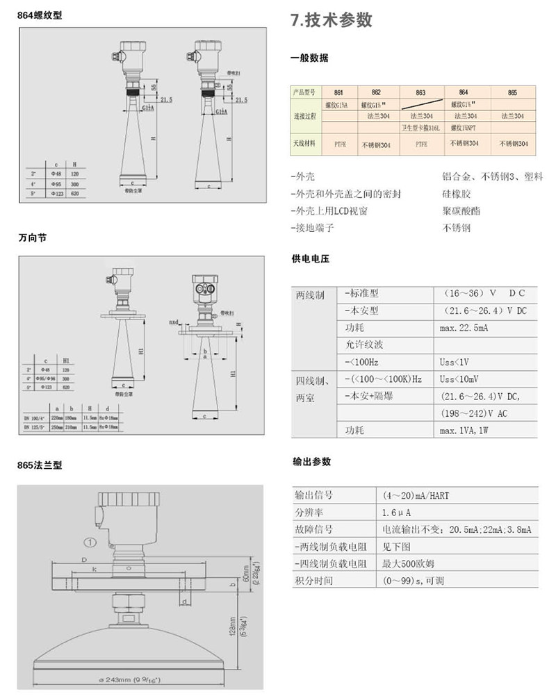 中糧生化 - 26GHZ雷達(dá)物位計(jì)(圖18) 中糧生化 - 26GHZ雷達(dá)物位計(jì)(圖18)