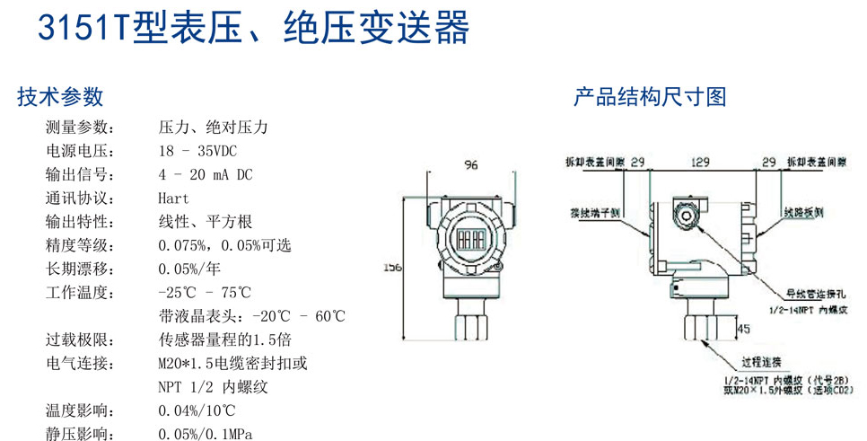3151系列壓力、差壓變送器(圖2)