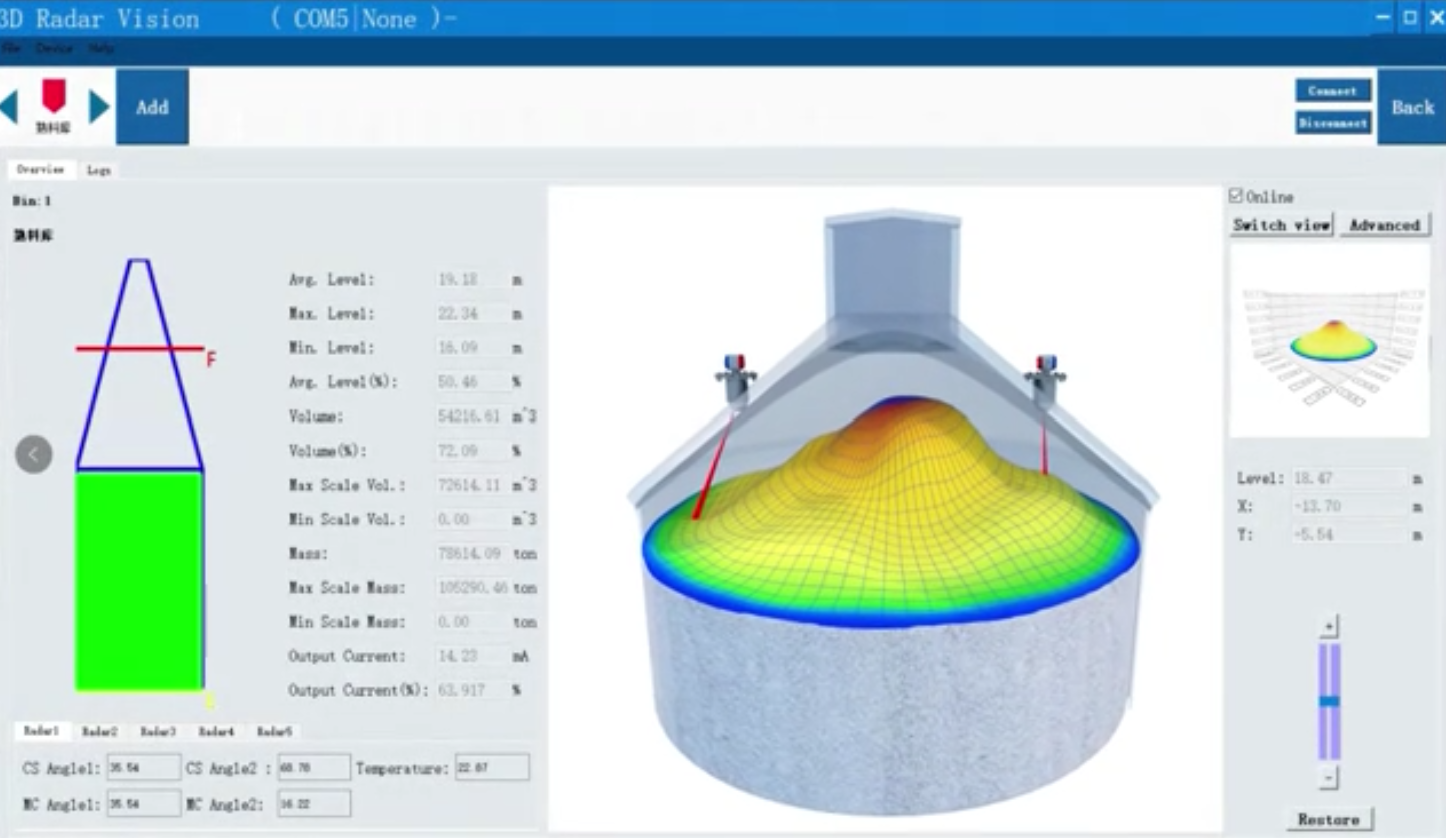 淺談智能盤(pán)庫(kù)系統(tǒng)在水泥熟料庫(kù)的應(yīng)用(圖6)